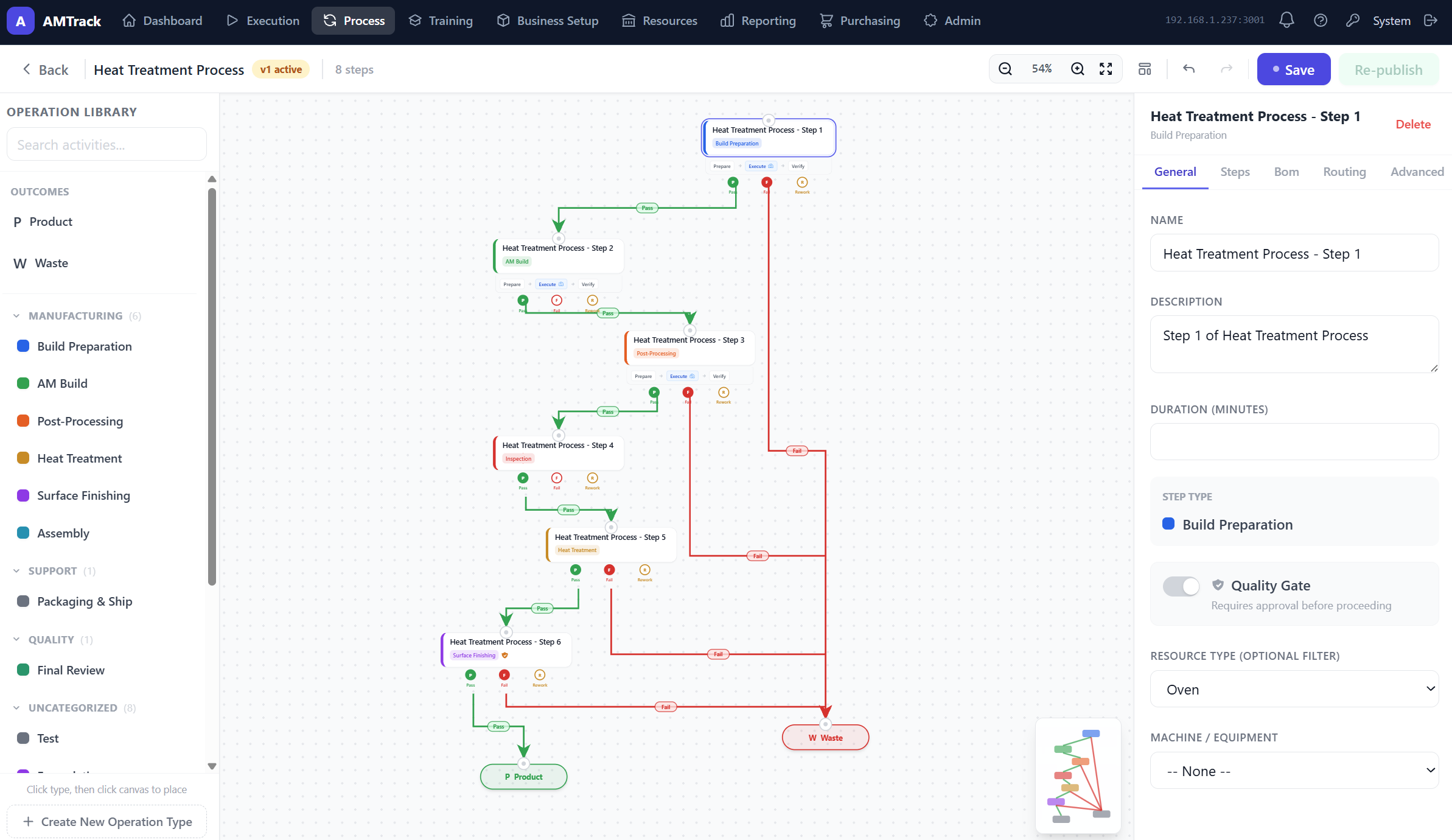 AMTrack Workflow Builder — drag-and-drop process design with quality gates, pass/fail/rework routing